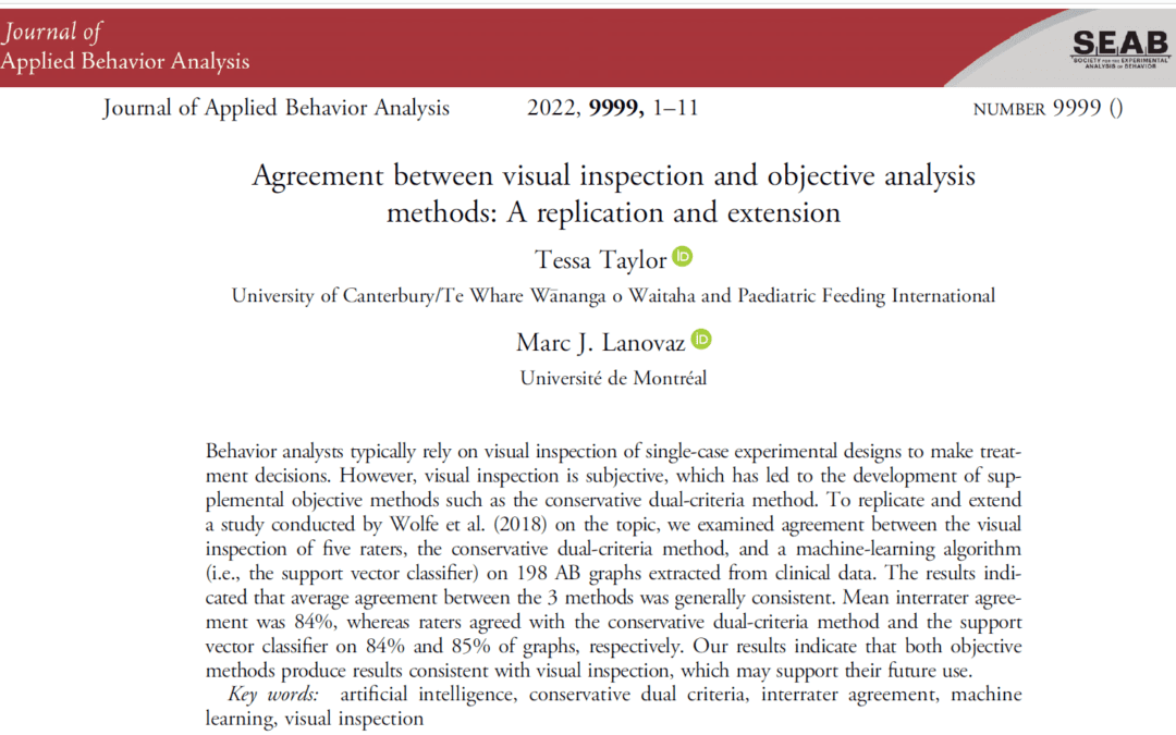 New JABA article: Taylor & Lanovaz (2022): Agreement between visual inspection and objective analysis methods: A replication and extension