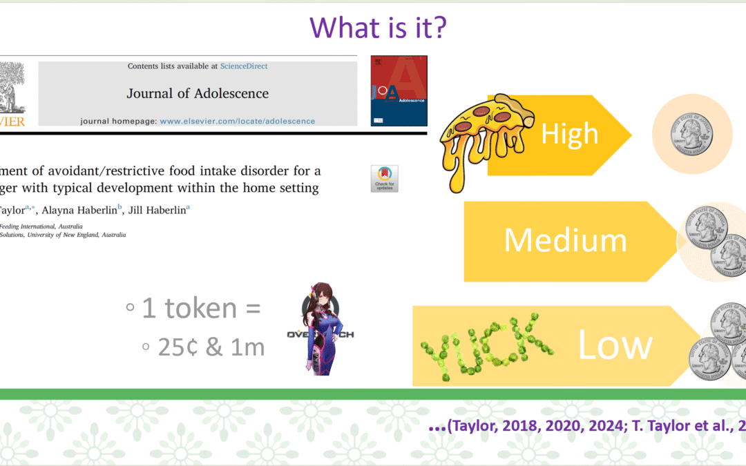 New article: In-home treatment of ARFID for a teenager with typical development